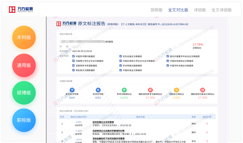 万方查重和知网哪个严
