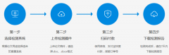 知网查重怎么查，论文查重具体操作步骤