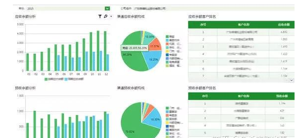 标题大纲推荐大家使用思维导图软件，比如Xmind和幕布