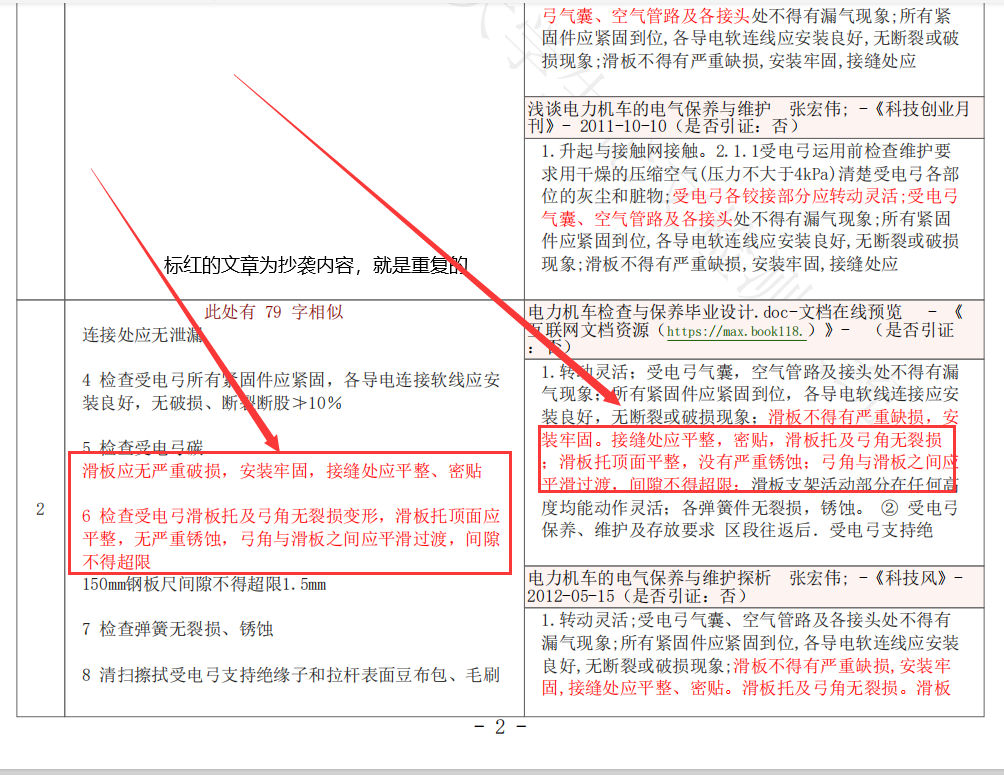 知网全文对比报告